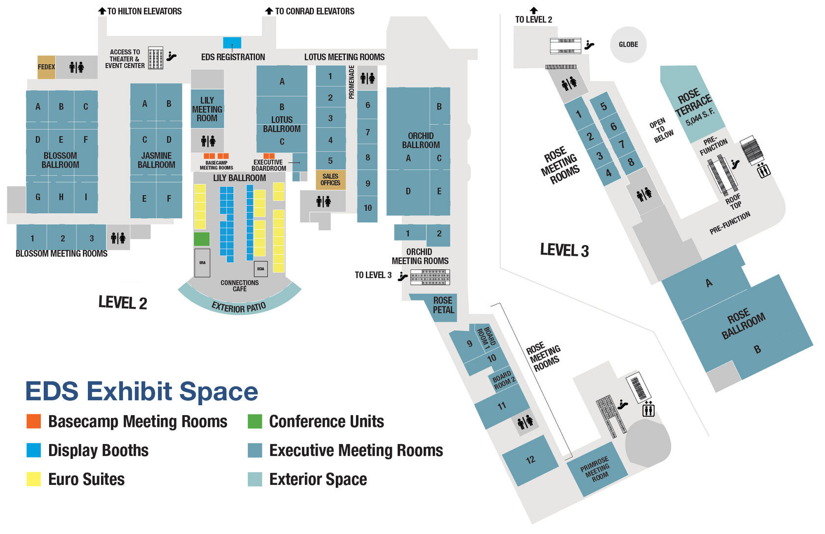 Simplified EDS Floorplan
