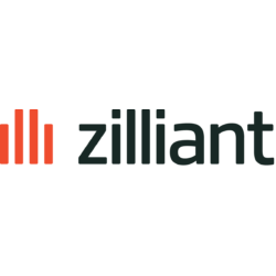 Zilliant logo